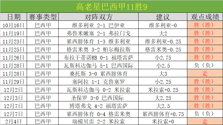 掘金客战步,行者大胜,约基奇斩获,90vs足球比分,90vs体育即时比分,90vs体育比分网,比分直播