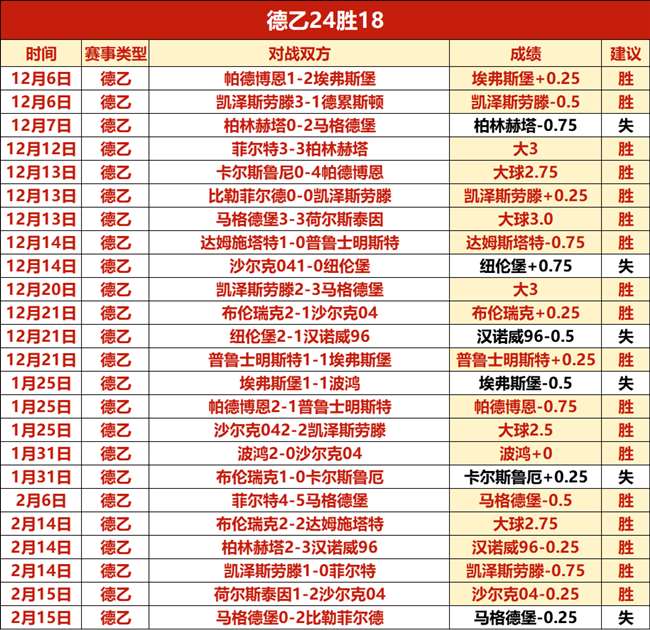 中国女足与,加拿大同分,米利西奇战,90vs足球比分,90vs体育即时比分,90vs体育比分网,比分直播