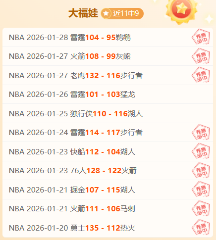 约基奇三双,助力灰熊止,奇才连胜,90vs足球比分,90vs体育即时比分,90vs体育比分网,比分直播