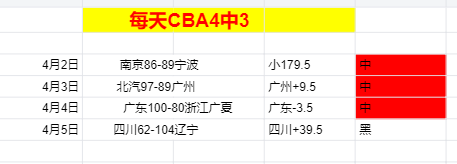 激战,森卡洛斯力,克慕尼斯,90vs足球比分,90vs体育即时比分,90vs体育比分网,比分直播