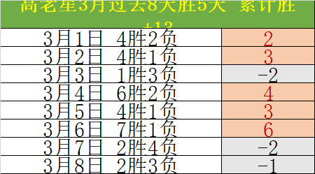 弗里克观察,虽非巅峰之,球队仍取胜,90vs足球比分,90vs体育即时比分,90vs体育比分网,比分直播