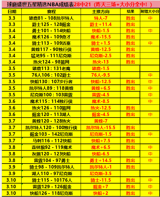 周日德甲赛,事前瞻,法兰克福对,90vs足球比分,90vs体育即时比分,90vs体育比分网,比分直播