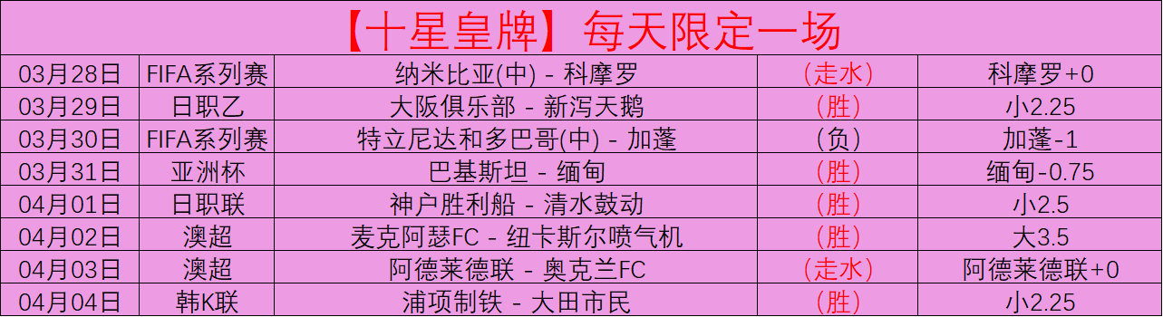 伤病动态,詹姆斯回归,分析,90vs足球比分,90vs体育即时比分,90vs体育比分网,比分直播