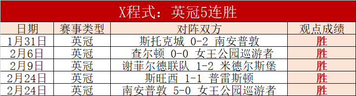 七乐彩,期专家预测,质合分析与,90vs足球比分,90vs体育即时比分,90vs体育比分网,比分直播