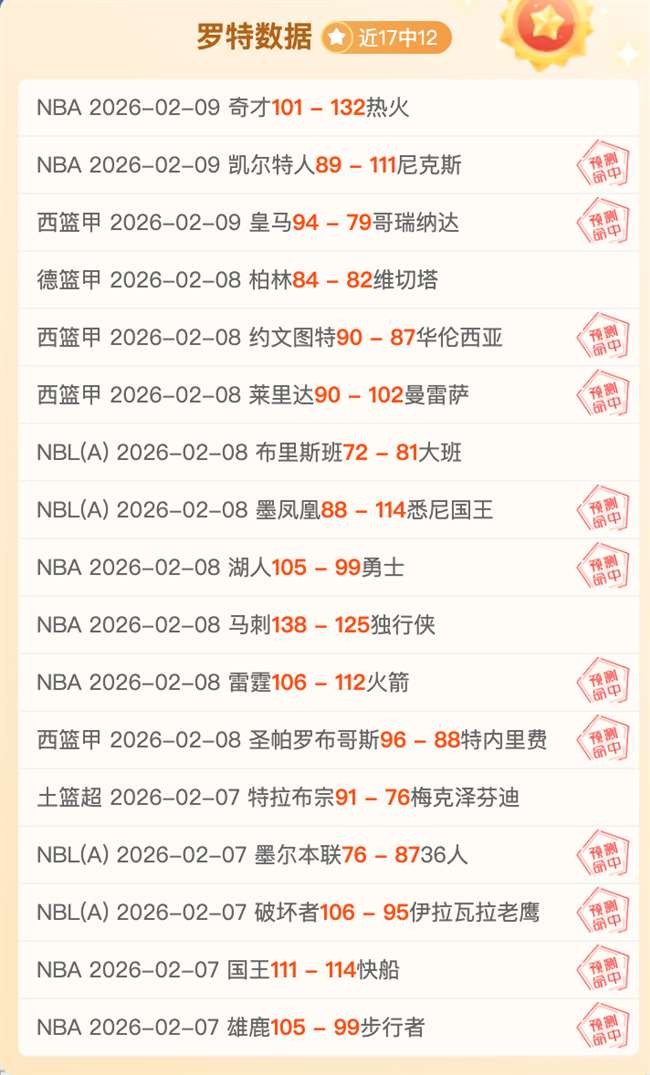 维尼修斯独,领风骚,精准射门与,90vs足球比分,90vs体育即时比分,90vs体育比分网,比分直播