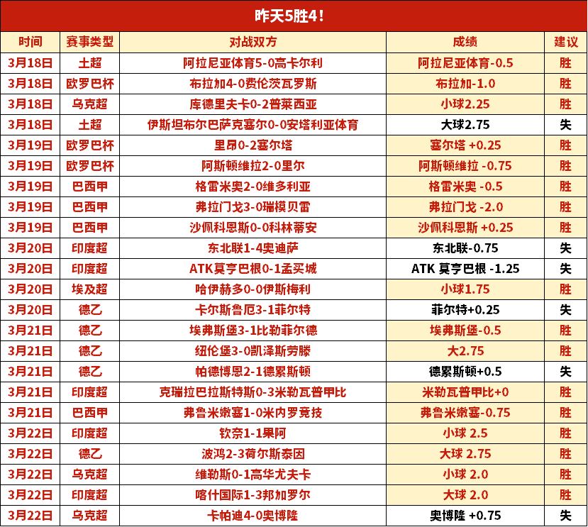 点击量突破,90vs足球比分,90vs体育即时比分,90vs足球比分,90vs体育即时比分,90vs体育比分网,比分直播