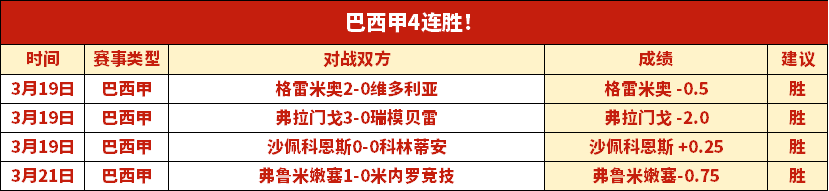 连胜五场,分析季后赛,矛盾之争,90vs足球比分,90vs体育即时比分,90vs体育比分网,比分直播