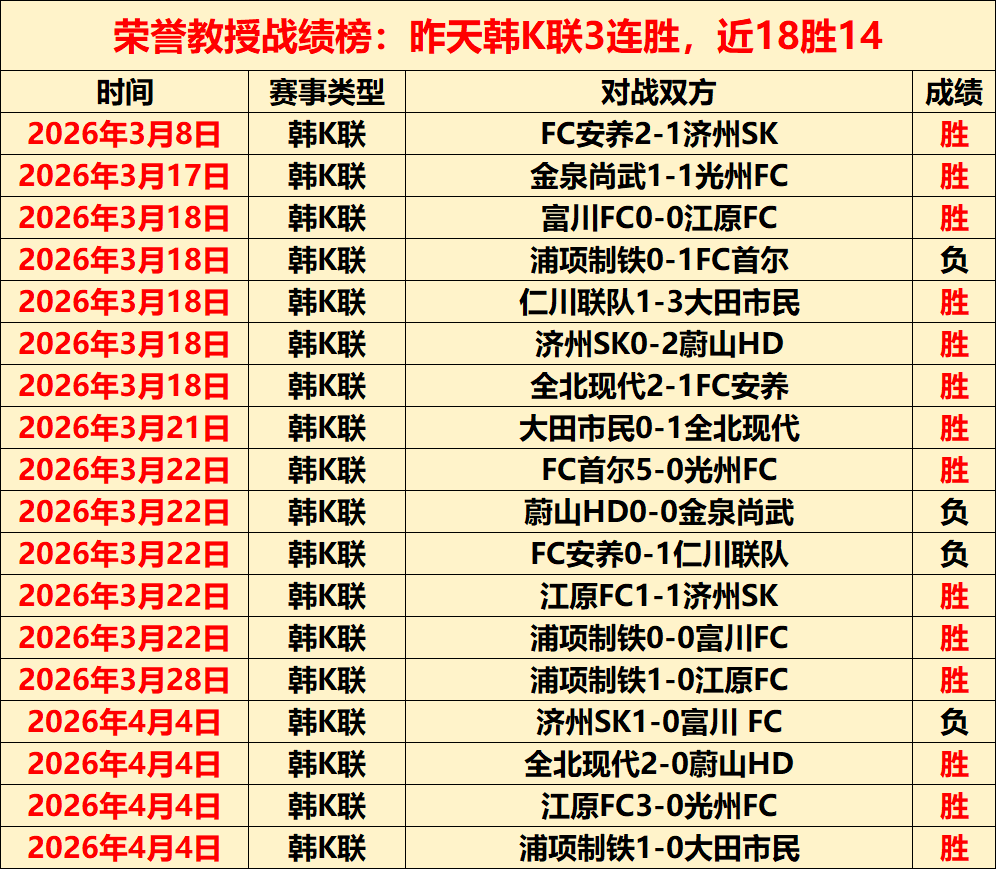 深入解析周,易九宫八卦,阵法与八宅,90vs足球比分,90vs体育即时比分,90vs体育比分网,比分直播