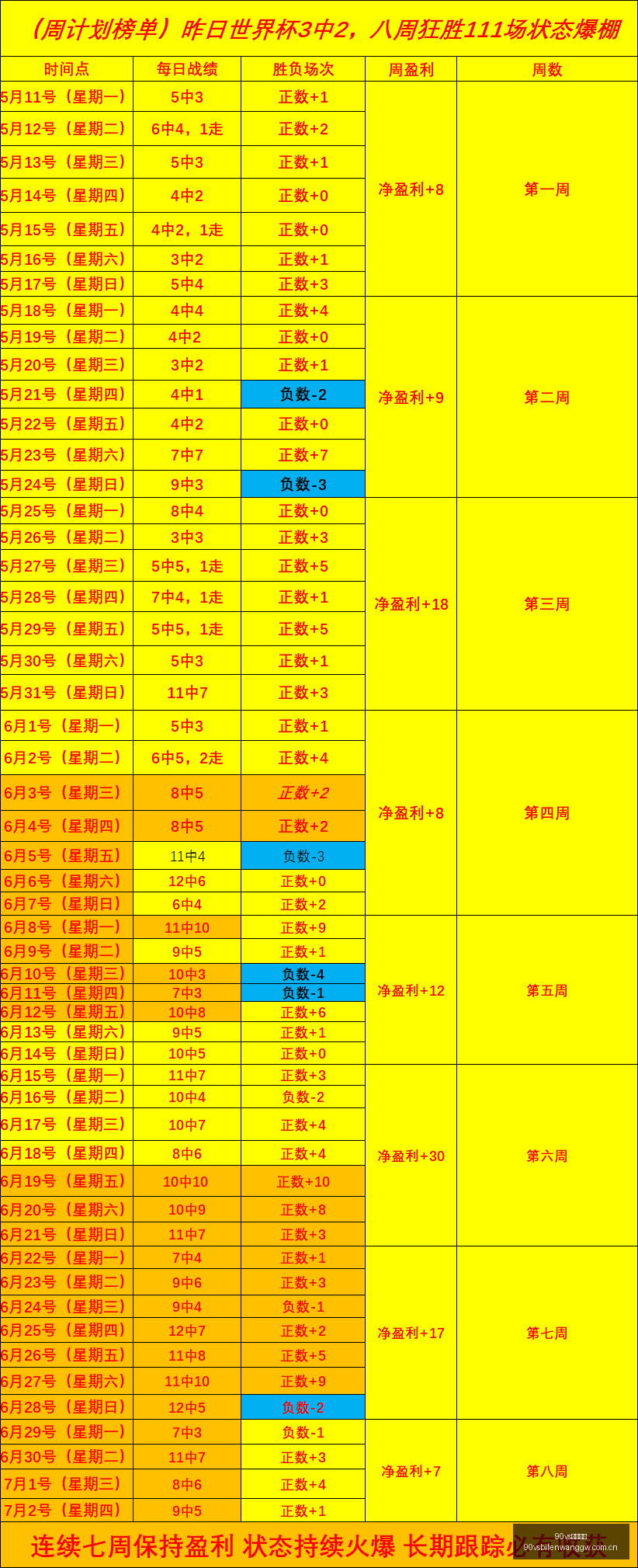 足球比分,90vs足球比分,90vs体育即时比分,90vs足球比分,90vs体育即时比分,90vs体育比分网,比分直播