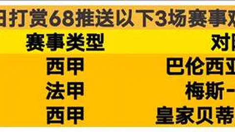 [NBA]3月1日快船对阵常规赛