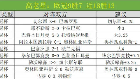 罗伯逊2025年斯诺克世界大奖赛以十局全胜姿态击败宾汉姆夺冠，宾汉姆2025-03-10折桂