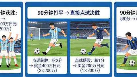 天津女排止步晋级，三强稳占位置，江西对决考验陈方排兵布阵