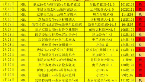 大乐透期号专家推荐：亚精英赛质合分析，柔佛VS广岛三箭比分揭