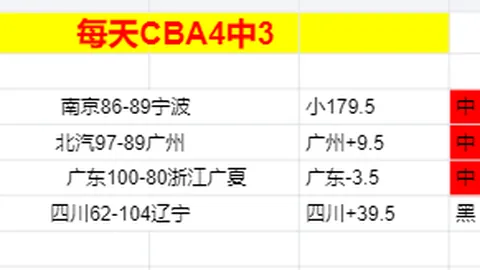 激战8胜6负！森卡洛斯力克慕尼斯，哥斯甲烽火燃情再现！