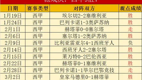 NBA灰熊对公牛赛事分析及专家推荐