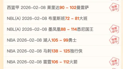 维尼修斯独领风骚，精准射门与世界波助力球队获胜，还有精准助攻闪耀全场！