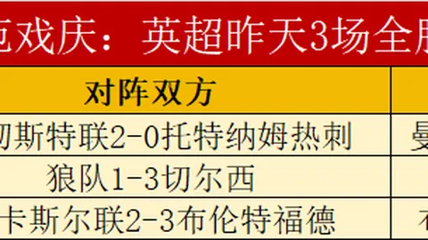 丹佛掘金主场防守解析及攻破难度预测