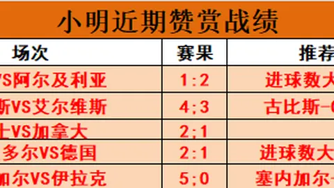 90vs足球比分90vs足球比分突发变动引发关注
